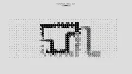 Phần 1: Tokenization - Tất tần tật về phân tách văn bản